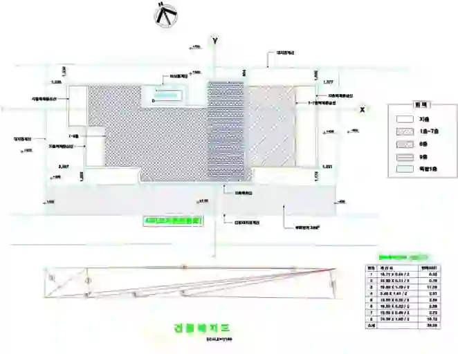 노고산동 54-53 배치도 이미지